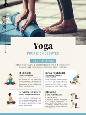 Produit Yoga pour bien débuter (dépliant) Image