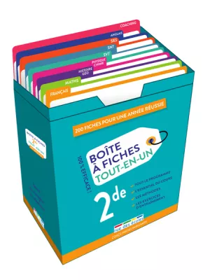 Produit Boîte à fiches - 2de Image