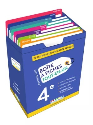 Produit Boîte à fiches - 4e Image