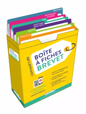 Produit Boîte à fiches Brevet Image