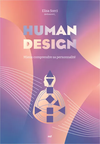Produit Human Design Image