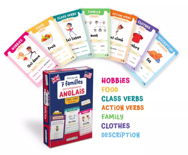 Produit Mon jeu de 7 familles pour progresser en anglais CM1-CM2 Image