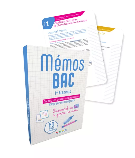 Produit Mémos Bac 1re Français Image
