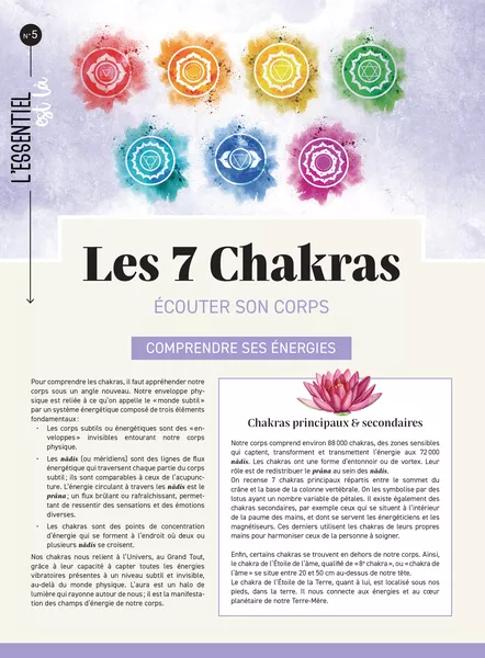 Produit Les 7 Chakras (dépliant) Image