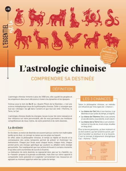 Produit L'astrologie chinoise (dépliant) Image