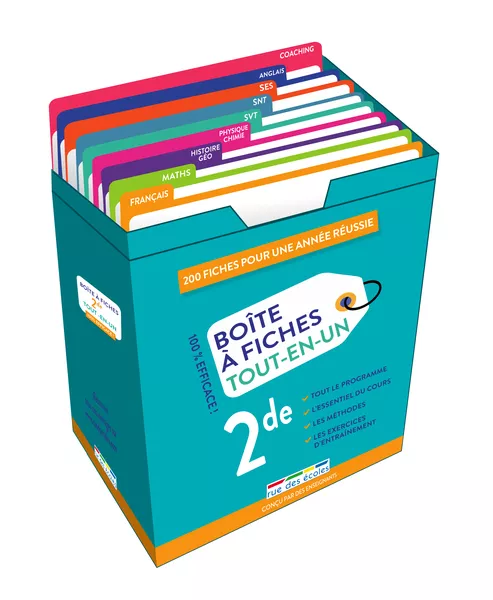 Produit Boîte à fiches - 2de Image