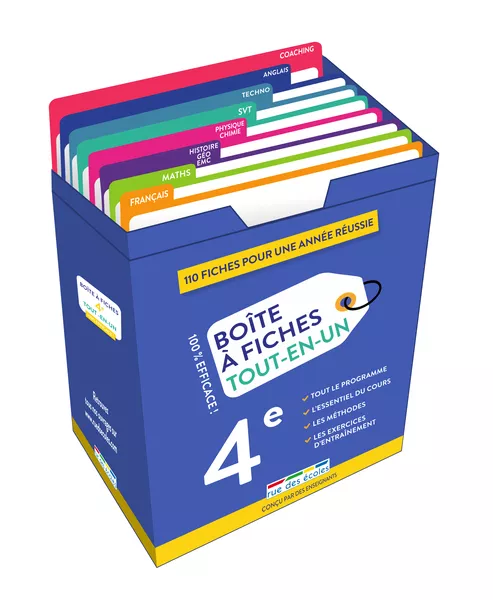 Produit Boîte à fiches - 4e Image