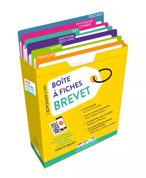 Produit Boite à fiches - Brevet Image