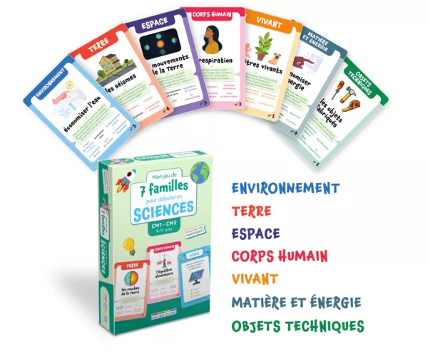 Produit Mon jeu de 7 familles pour débuter en sciences CM1-CM2 Image