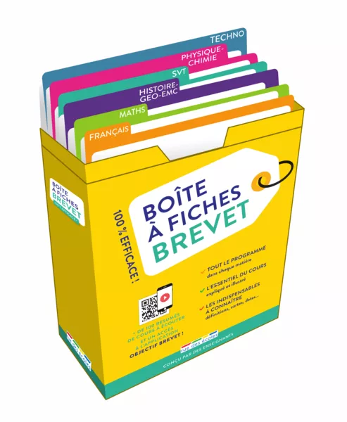 Produit Boîte à fiches Brevet Image