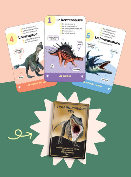 Mon jeu de 7 familles - Dinosaures