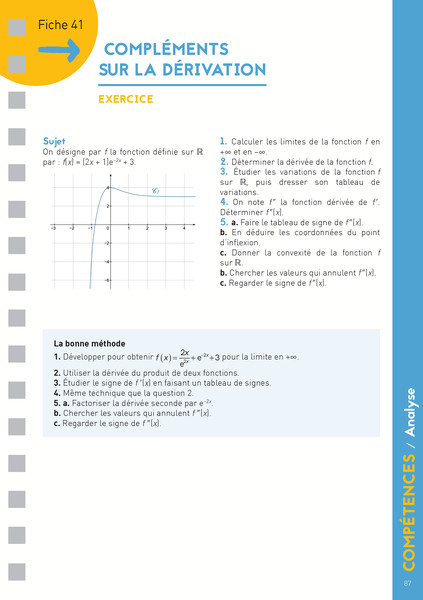 Les Fiches du lycée - Terminale - Spécialité mathématiques