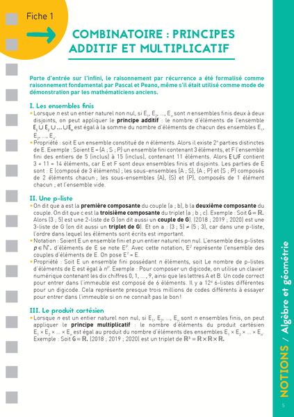 Les Fiches du lycée - Terminale - Spécialité mathématiques