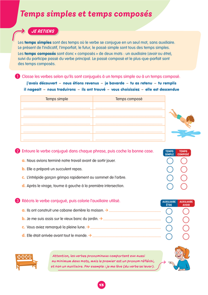 Mon prof à la maison - Conjugaison CM2