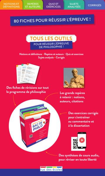 Boite à fiches - Philosophie