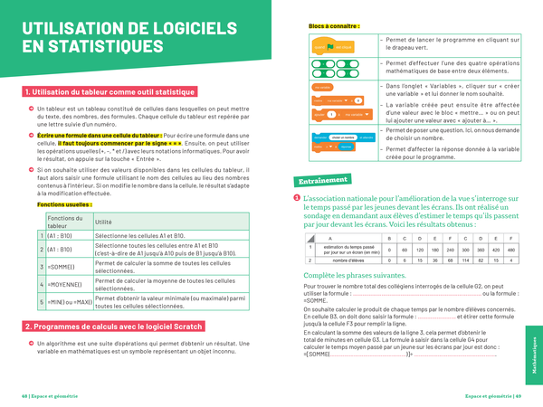 Savoirs fondamentaux 4e - Le tout-en-un pour réussir son année !