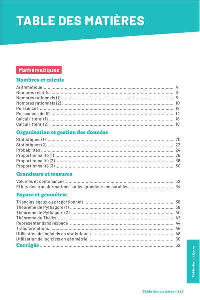 Savoirs fondamentaux 4e - Le tout-en-un pour réussir son année !