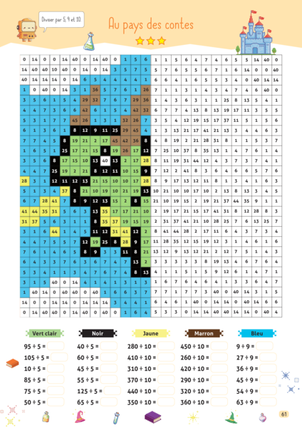 Magic pixels - Niveau 2, 8 ans et plus