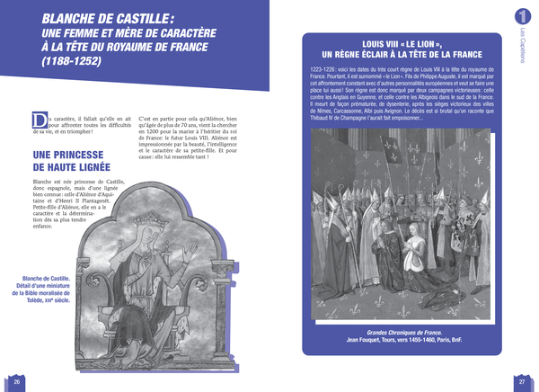 Les rois et reines de France - Pour tout savoir ou presque