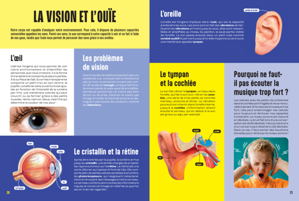 Le Corps Humain - Mille et un docs