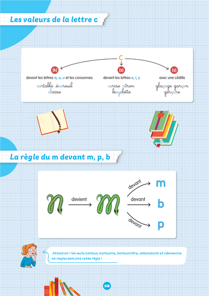 Mon prof à la maison - Français CE1