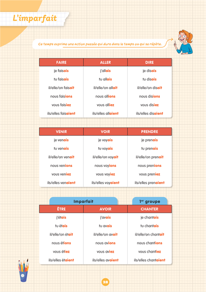 Mon prof à la maison - Conjugaison CE2