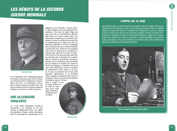 L'Histoire de France - De la Préhistoire à l'époque contemporaine