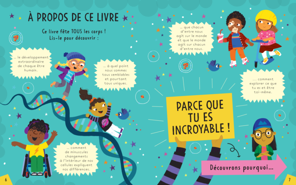 Tous les corps sont beaux !