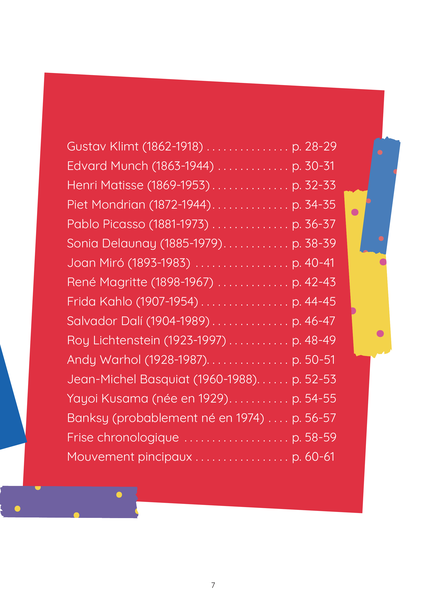 L'histoire de l'art en 25 peintres