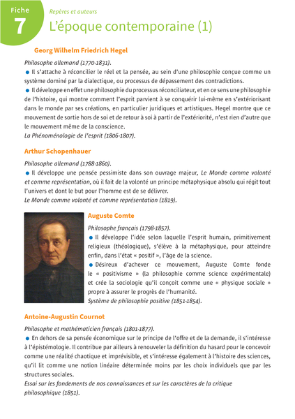 Boite à fiches - Philosophie