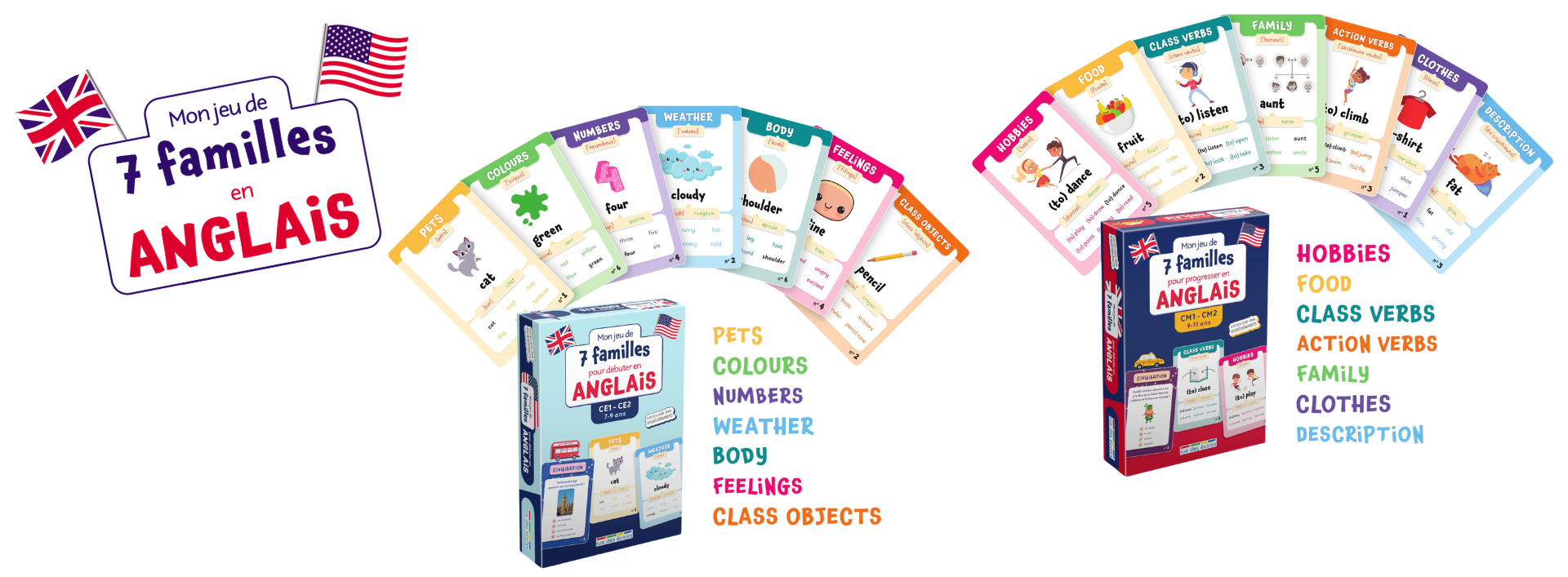 Mon jeu de 7 familles en anglais