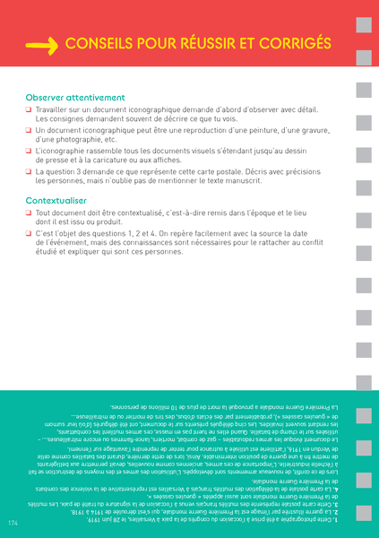 Les fiches du collège - 3e