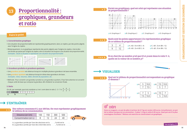 Prof particulier - Maths 4e
