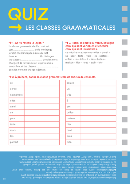 Les fiches du collège - 3e