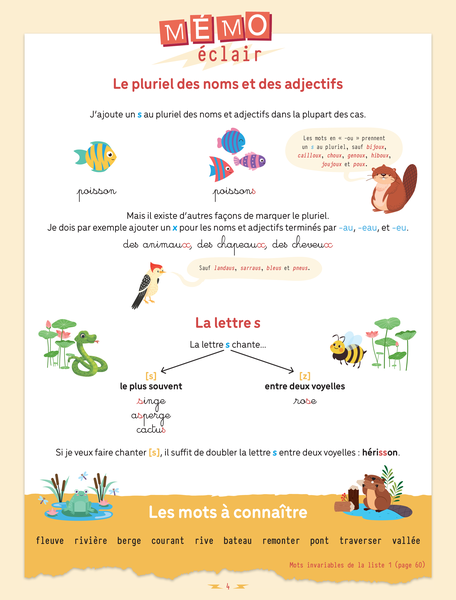 Dictées Flash - 5 minutes pour progresser, CE1-CE2