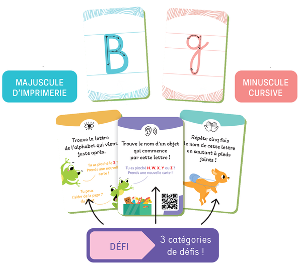 L'Atelier des lettres et des sons - MS-GS  (coffret)