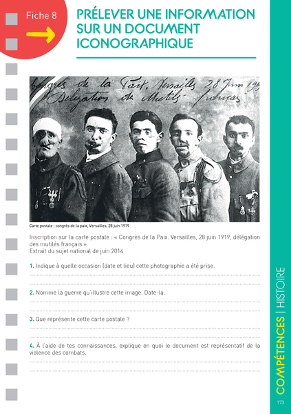 Les fiches du collège - 3e