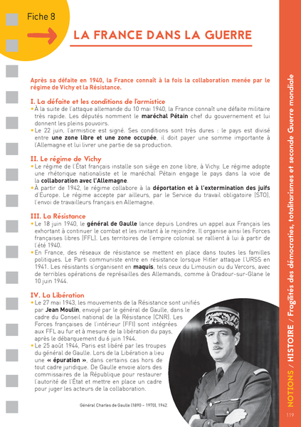 Les Fiches du lycée - Terminale - Tout le tronc commun