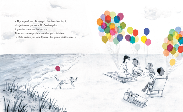 Les Ballons du souvenir