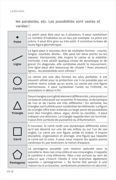 La Sorcière (format poche)