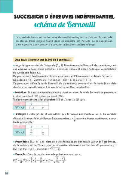 Bac assuré - Spécialité Maths - Terminale