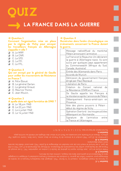 Les Fiches du lycée - Terminale - Tout le tronc commun