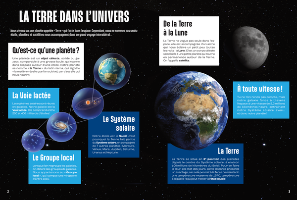La Terre - Mille et un docs