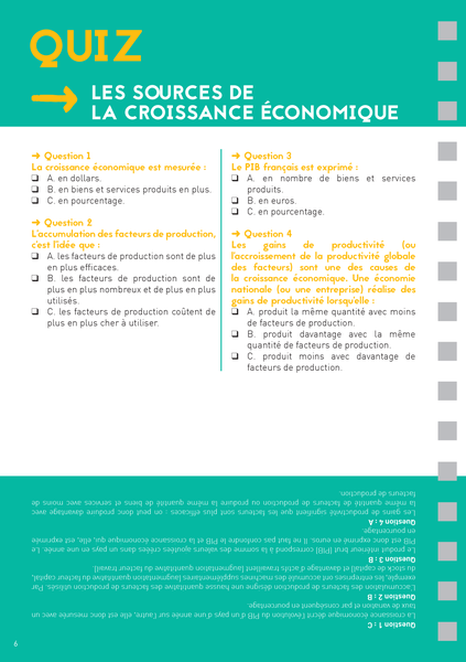 Les Fiches du lycée - Terminale - Spécialité SES
