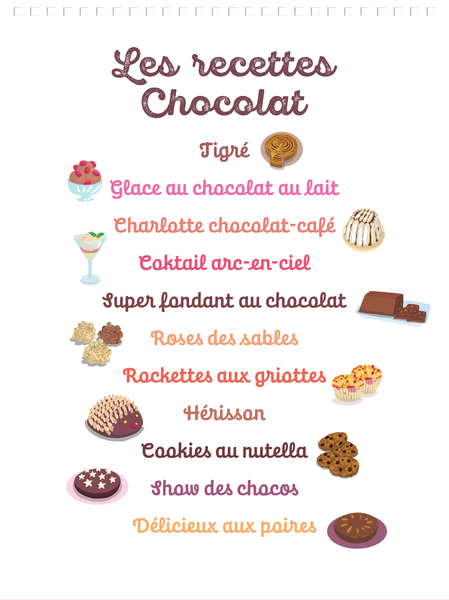 Trop bon ! Le chocolat et les desserts