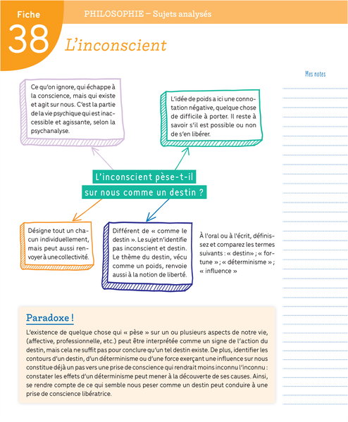 Boîte à fiches Bac - Tronc commun