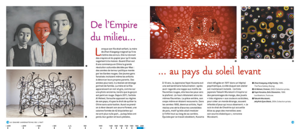 Ma première histoire de l'art