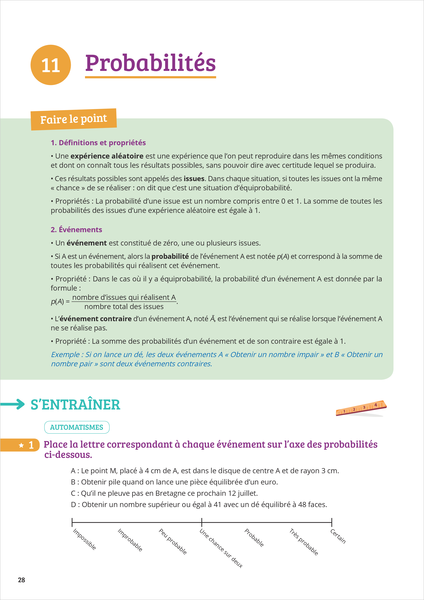 Prof particulier - Maths 5e