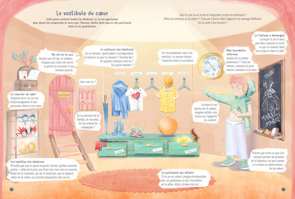 Ma maison intérieure - À la découverte de mon corps et de mon esprit