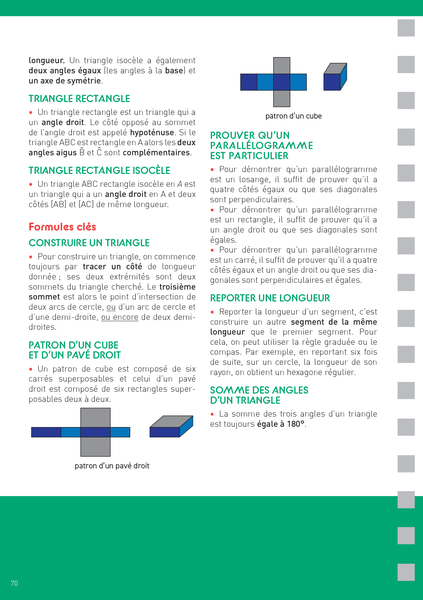 Les fiches du collège - 5e